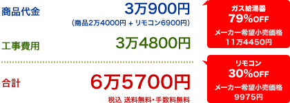 16号製品価格情報
