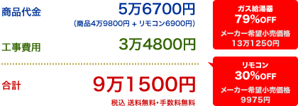24号製品価格情報