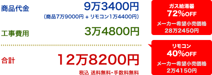 20号製品価格情報