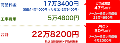 24号製品価格情報