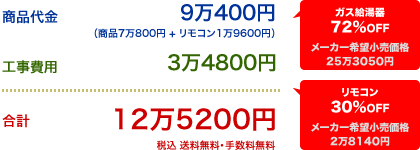 16号製品価格情報