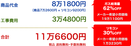 16号製品価格情報