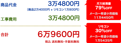 16号製品価格情報