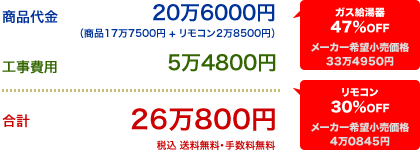 24号製品価格情報